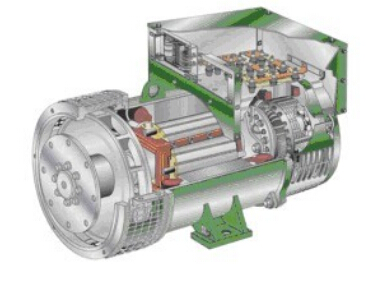 江都发电机内部结构图